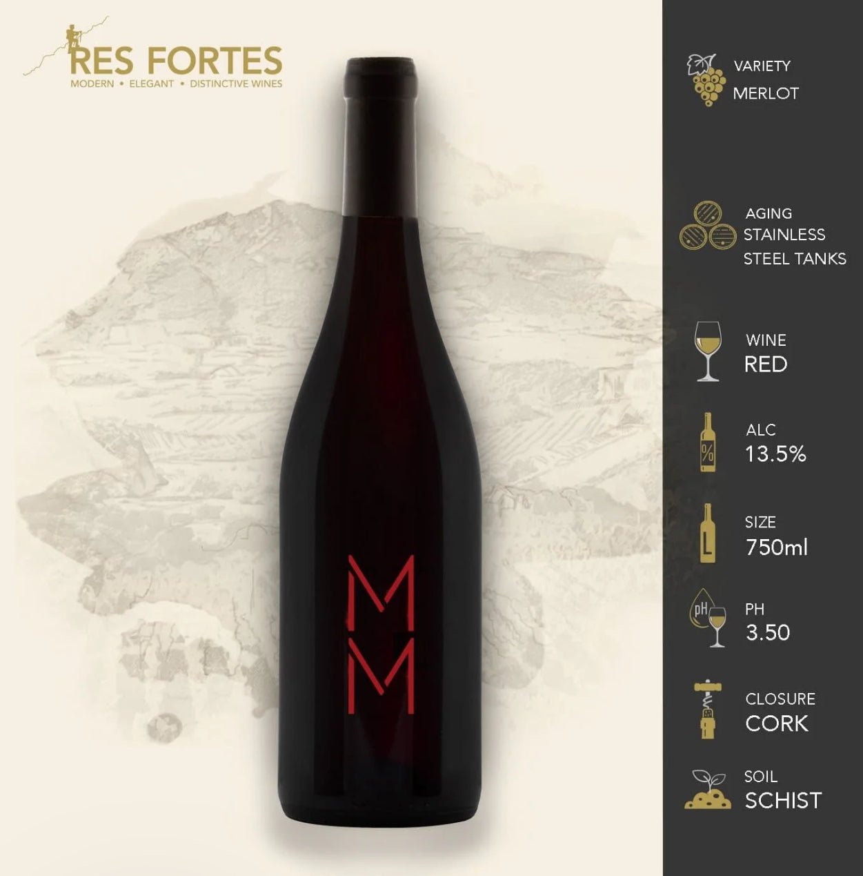 Res Fortes Merlot Madness 2022