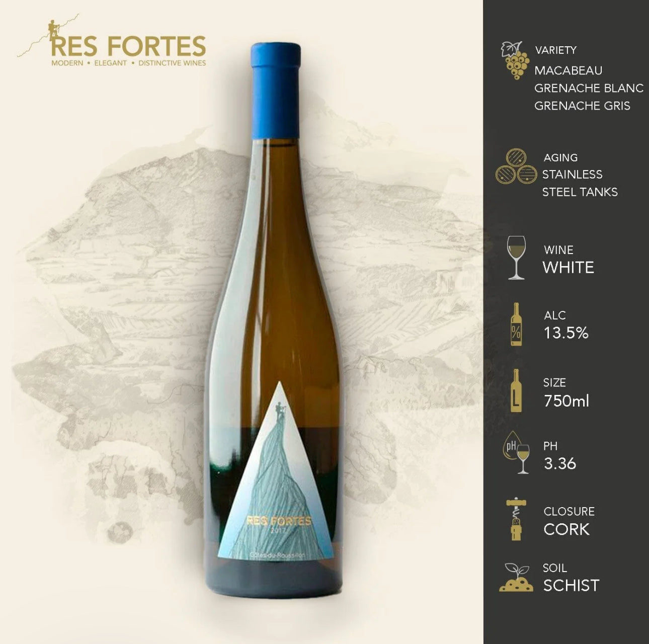 Res Fortes Cotes du Rousillon 2023 Blanc